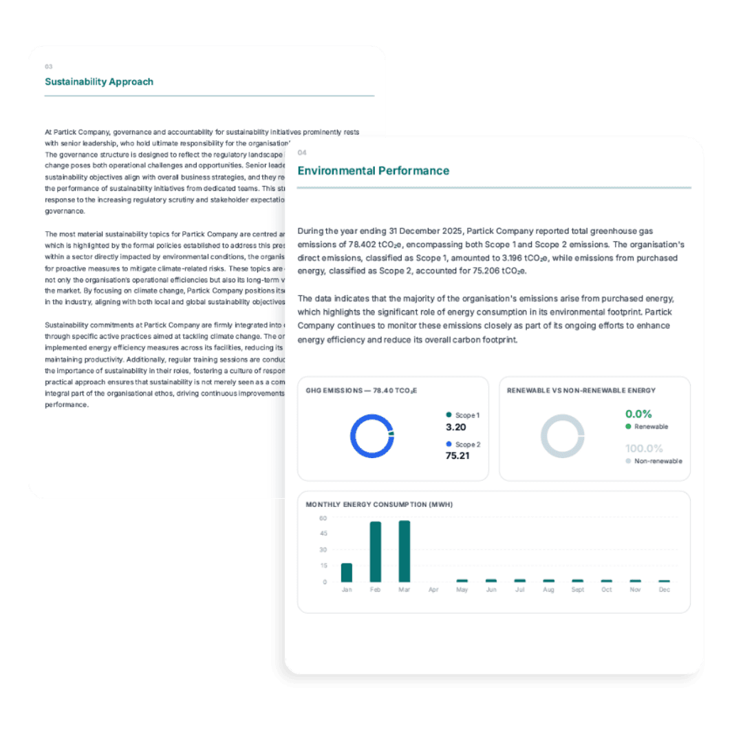Sample Essentials ESG report pages